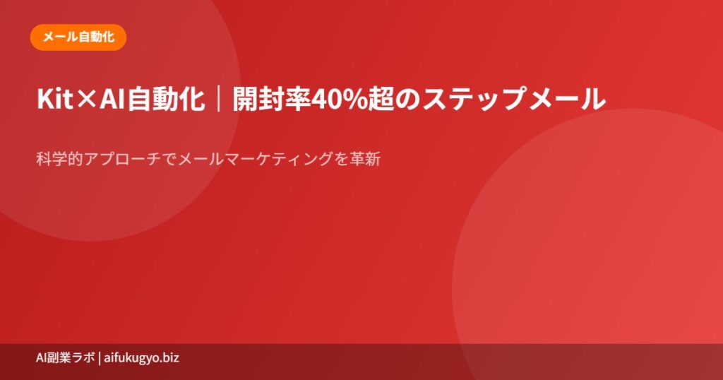 Kit×AI開封率40%