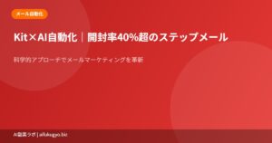Kit×AI開封率40%