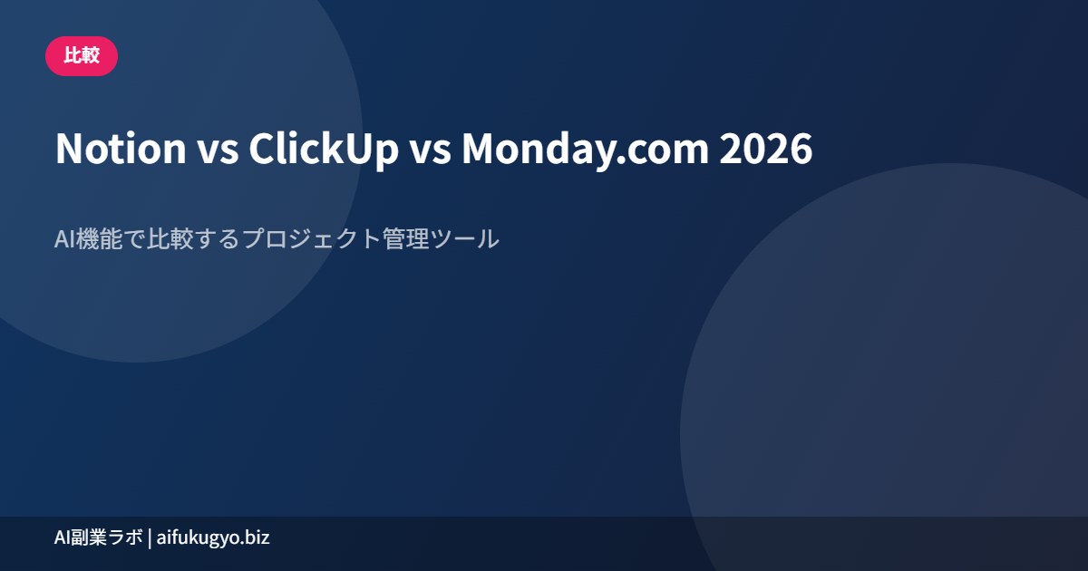 Notion vs ClickUp vs Monday