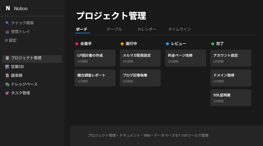 Notionワークスペース